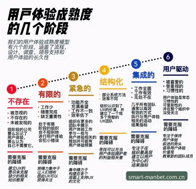 Manbet体育平台赛事覆盖深度分析：从数据整合到用户体验的全面解析