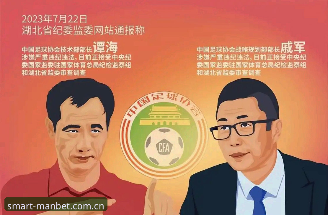 中国足协第三批禁足名单深度评测：体育反腐风暴下的行业净化与Manbet平台视角