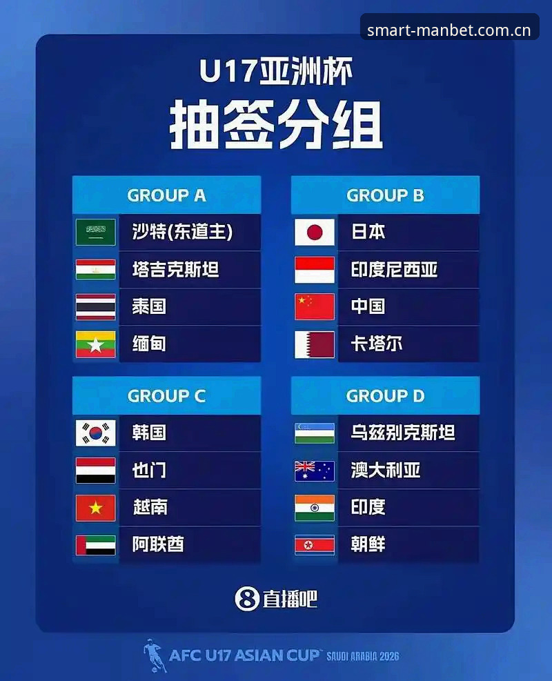 U17世界杯抽签出炉，中国男女足分组形势详解